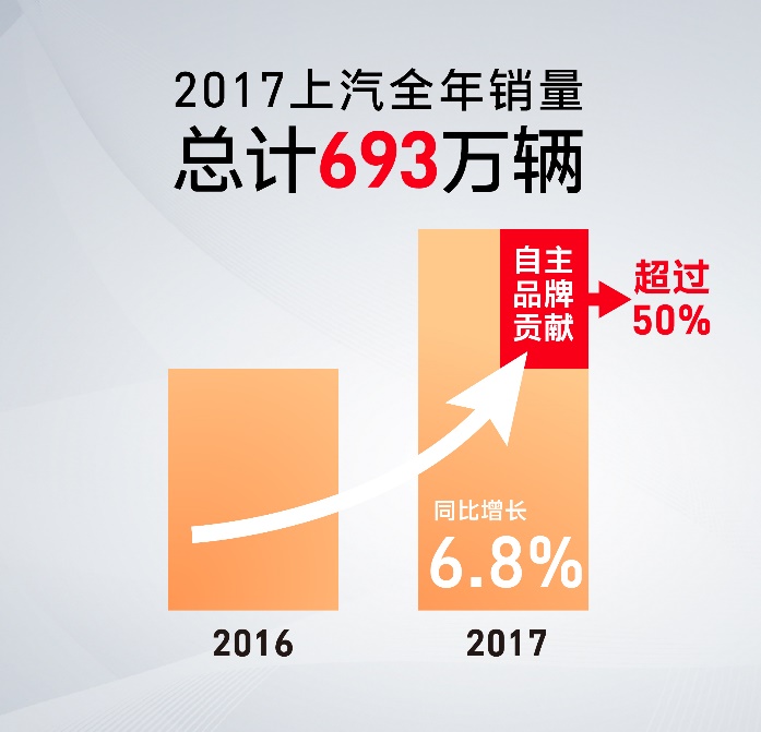 陈志鑫解读：互联智能，助力爱游戏中国自主异军突起